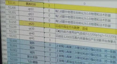 婉儿最新爆料皮肤视频大全,最新爆料皮肤视频大全大汇总 第2张 婉儿最新爆料皮肤视频大全,最新爆料皮肤视频大全大汇总 第2张